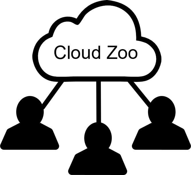 rhino:6:cloud_zoo.png