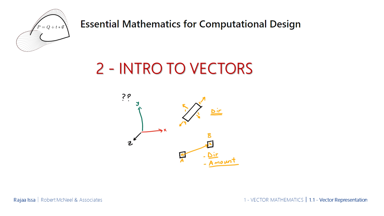 rhino:home:2-intro_to_vectors.png